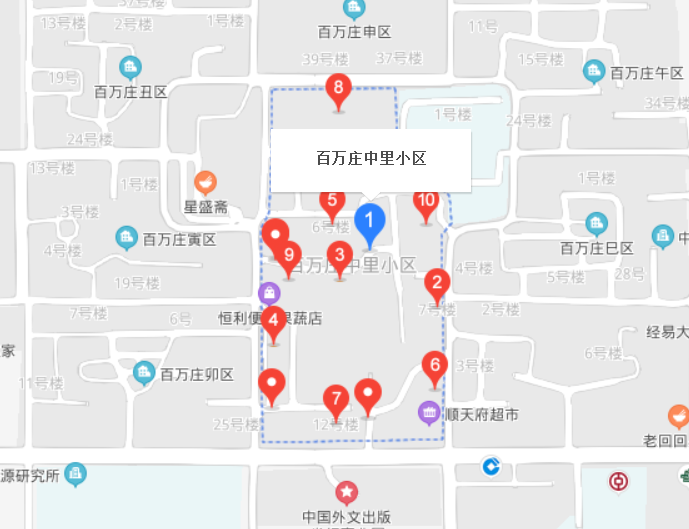 百萬莊中里社區