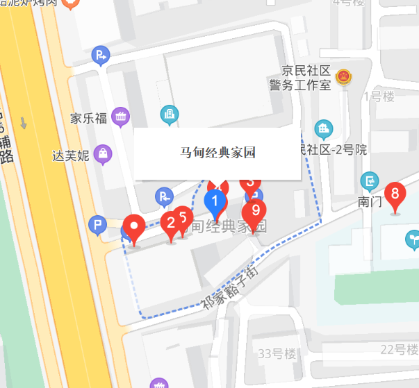 馬甸經(jīng)典家園