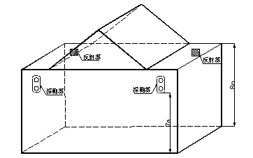 探測器和反射器安裝示意圖