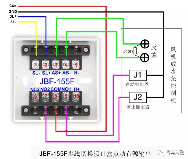 JBF-155F多線切換接口盒點動有源輸出接線圖