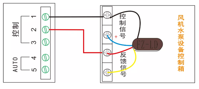 多線聯(lián)動(dòng)控制單元（風(fēng)機(jī)、水泵設(shè)備多線控制）接線圖