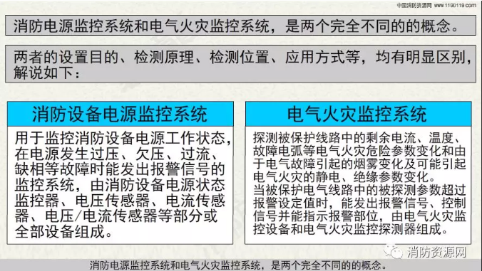 消防設(shè)備電源監(jiān)控系統(tǒng)與<a href=http://m.heblongsheng.cn/dianqihuozai/ target=_blank class=infotextkey>電氣火災(zāi)監(jiān)控</a>系統(tǒng)的區(qū)別